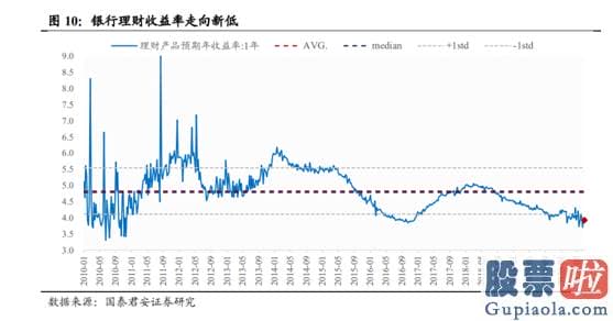 中国股市预测分析：1.5万亿 直上3300点 A股飙了！错过暴涨还有机会？其实大牛并非券商