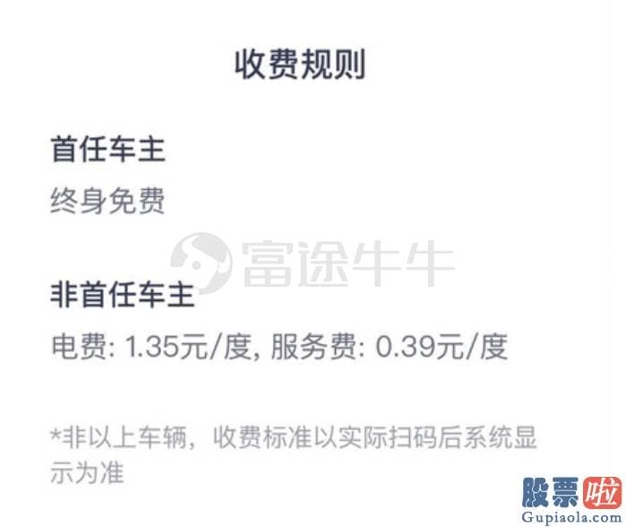 美股开户鼎金投资：蔚来暴涨14% 距历史新高仅一步之遥 跟谁学再创新高 三日累涨20%