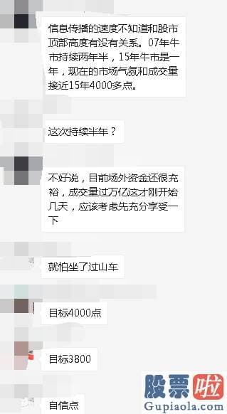 王吉柱股市行情预测分析图 满仓删掉软件 一个月后再看！