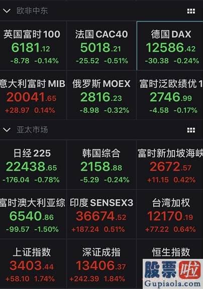 王吉柱股市行情预测分析图 满仓删掉软件 一个月后再看！