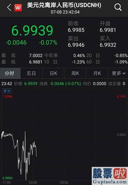 每日股市大盘分析预测-创业板狂飙3.7%冲上2700点 多题材全方位开花！专家紧急提示来了