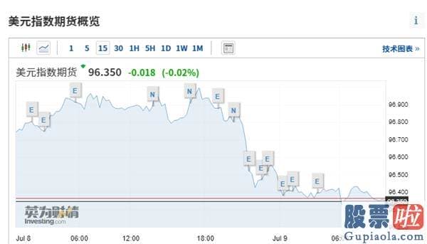 每日股市大盘分析预测-创业板狂飙3.7%冲上2700点 多题材全方位开花！专家紧急提示来了