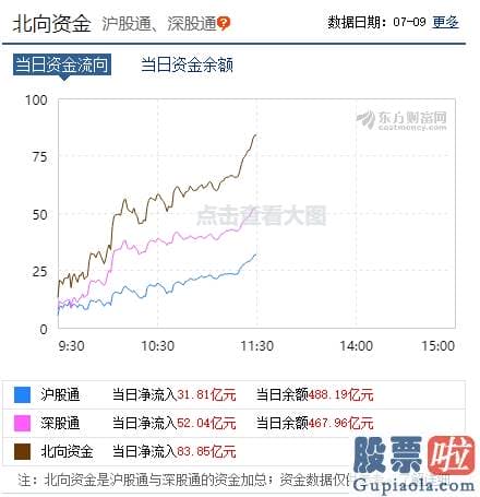 每日股市大盘分析预测-创业板狂飙3.7%冲上2700点 多题材全方位开花！专家紧急提示来了