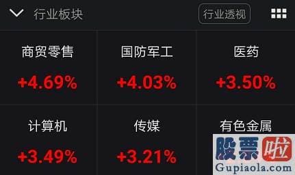 每日股市大盘分析预测-创业板狂飙3.7%冲上2700点 多题材全方位开花！专家紧急提示来了