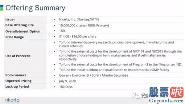 美股回a股 投资者赎回：细胞疗法企业Nkarta美国上市：涨166% 市值14亿美元