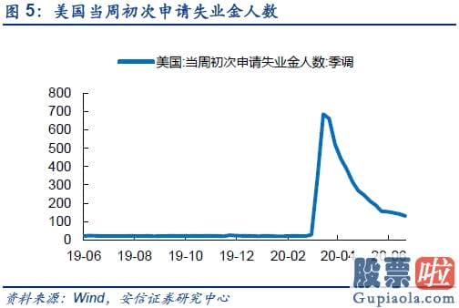 明天股市预测分析大跌-短期从积极转向中性