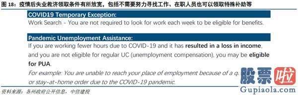 投资美股和港股的基金 中信建投黄文涛：美国就业逆风渐起 谁是主线？