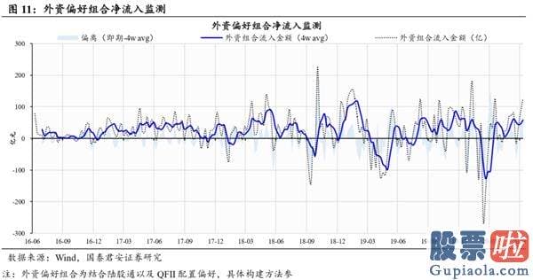 股市行情分析预测图怎么看 现行政策降温降的是“疯狂”的心