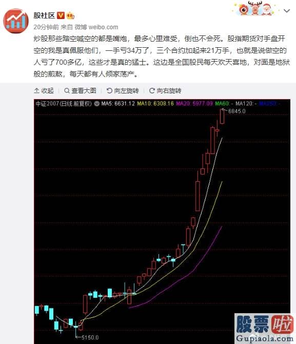 股市预测分析师排名 “牛市就是不断告知你卖出是错的！”