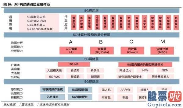 美股债券投资 马云惊艳亮相 全球全息AR第一股忽然火了！单日暴涨280%后又飙升