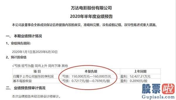 股市预测分析数学基础-外资天量跑路 大波动后A股怎么走？券商最新策略来了