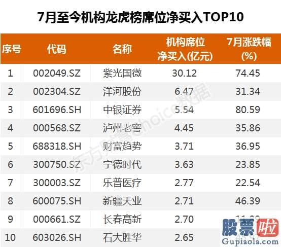 今日股票行情分析预测09.03 暴击！外资史诗级抛售 三大指标告知你别慌？