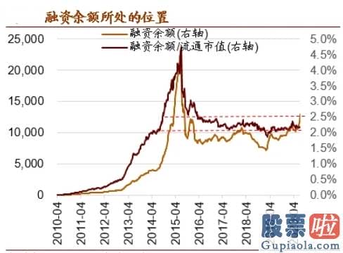 今日股票行情分析预测09.03 暴击！外资史诗级抛售 三大指标告知你别慌？