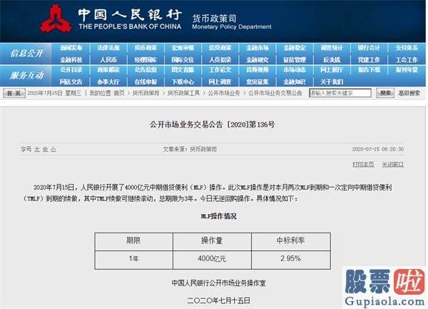 明天股市行情预测分析预测 上证跌破3400点！一批白马股却延续创新高 机构抱团迹象突出