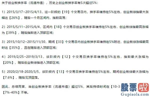 今天股市行情大盘分析预测：股票再现激烈分化！他们看到了当前销售市场存有的这些风险点