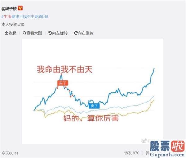 股市分析预测图_茅台暴跌近8% 创业板跌6%！超200股跌停 A股暴跌原因找到了！