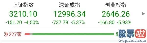 李大霄对股市行情预测分析 3.5万亿没了 人均亏2.2万！精准逃顶的外资在偷偷加仓这些票