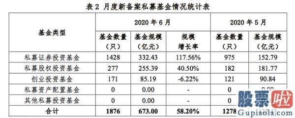 股票行情分析预测师 A股牛市核心逻辑仍然成立！回调释放快涨风险 机构对后续经济发展复苏前景态度好