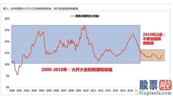 股市行情分析预测数学建模-“旗手标杆”跌停！大喜大悲过后，牛还在否？