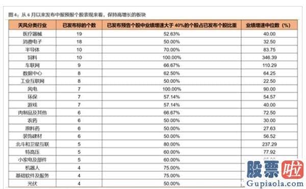 股市行情分析预测数学建模-“旗手标杆”跌停！大喜大悲过后，牛还在否？