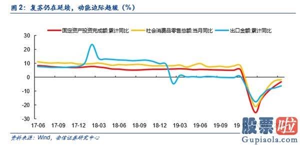 股市预测分析师杨敏：β转α 牛市未完待续