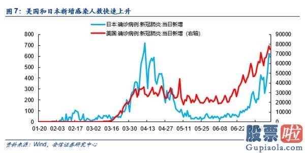 股市预测分析师杨敏：β转α 牛市未完待续