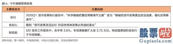 19年股市行情预测分析图-少部分公司牛市再平稳 当前与19年4月有何异同？