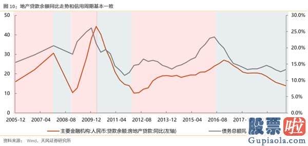 19年股市行情预测分析图-少部分公司牛市再平稳 当前与19年4月有何异同？