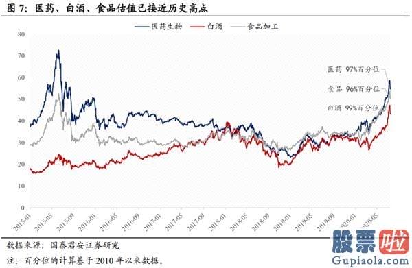 股市行情预测分析网站 放下突破的执著 重回波动