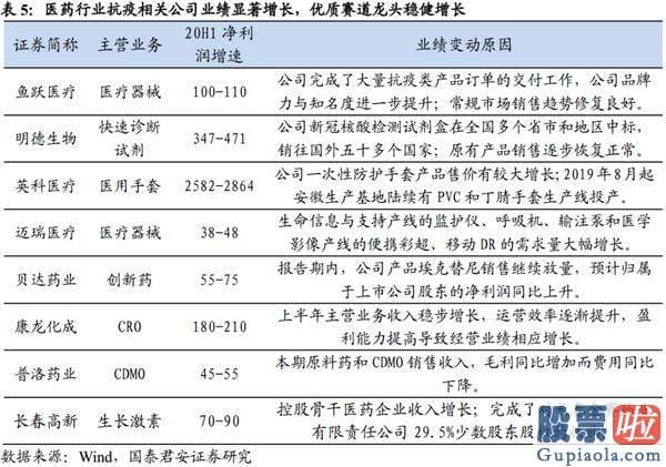 股市行情预测分析网站 放下突破的执著 重回波动