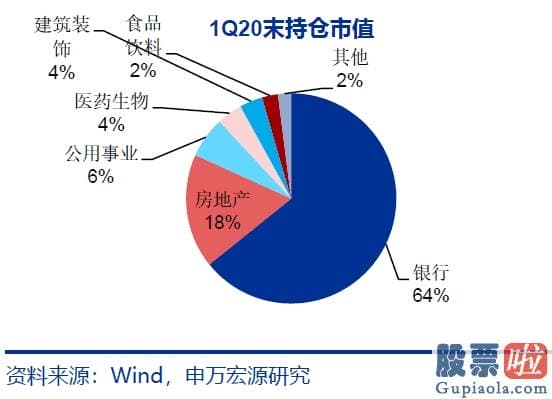 明天股市行情预测分析_增量险资将入市 有多少钱？会去哪里？