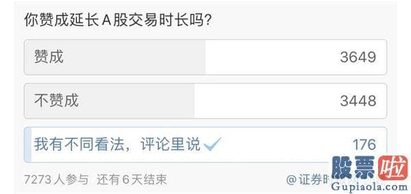 中国股市分析预测师-该不该延长A股交易时长？一石三鸟還是加剧浮躁心态 投资者商量已炸锅！
