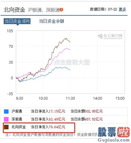 中国股票行情预测分析-健康牛逻辑不变