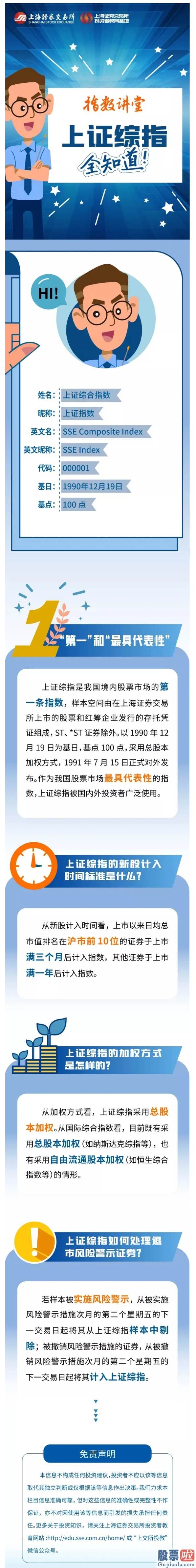 今日股市分析预测预测_都来了！新上证指数亮相 科创50指数也“报到” 今收1497点 明起公布实时行情