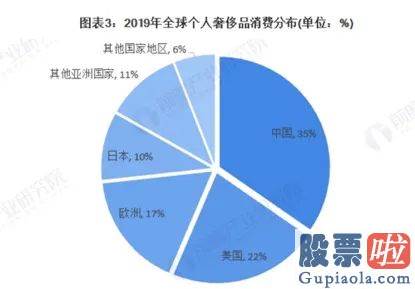 美股投资攻略：假扮摄影师“引诱恋爱”？Coach母公司CEO忽然卸任