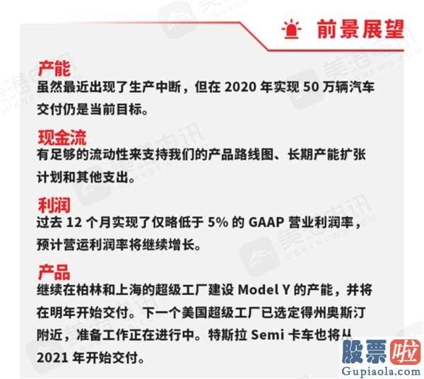 美股投资基金：特斯拉Q2成果亮杀华尔街 但盈利却遭投资大佬质疑