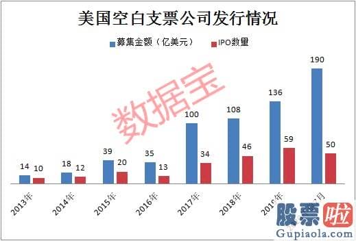 白银恒指美股行情走势_突发利空！半导体材料巨头股价暴跌 瞬间蒸发超400亿美元