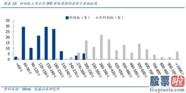 股票行情预测分析直播_一周年回首与展望