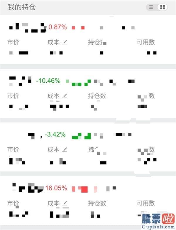 股市分析预测文章普搞 A股“过山车”火上热搜 背后是投资者的百味人生