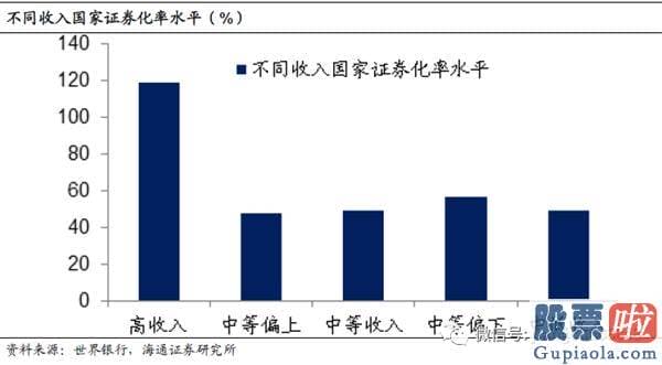 十大名博明日股市预测分析-A股贵不贵？值不值得买？