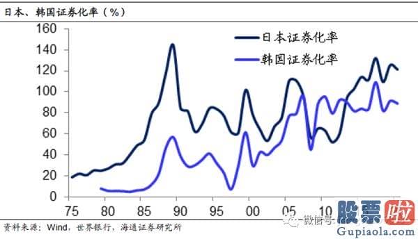 十大名博明日股市预测分析-A股贵不贵？值不值得买？