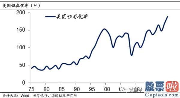 十大名博明日股市预测分析-A股贵不贵？值不值得买？