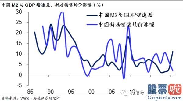 十大名博明日股市预测分析-A股贵不贵？值不值得买？