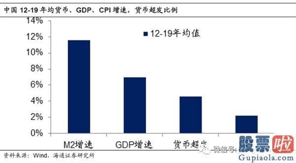 十大名博明日股市预测分析-A股贵不贵？值不值得买？