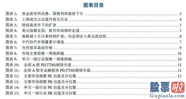 股市预测分析师一般多少钱 复苏曲折货币正常化 低估值行业攻守兼备