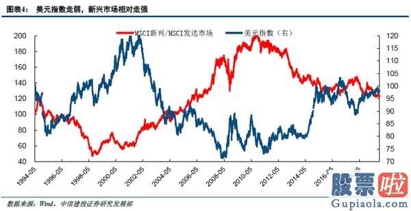 股市预测分析师一般多少钱 复苏曲折货币正常化 低估值行业攻守兼备