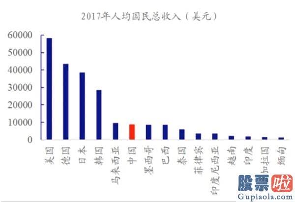 股票行情分析预测最新消息：在销售市场的两大担忧中 寻觅三大确定性的亮剑机会