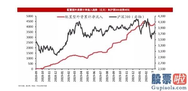 股票行情分析预测数学_A股一天飙升1.8万亿 两件大事引爆销售市场心绪！这波行情还能走多久？