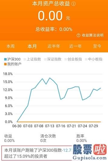 股市预测分析走势-7月沪深指数暴涨11%！有人却亏到崩溃 怎么办？