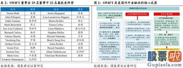 股市行情分析预测师排名 波动布局连续 胜在结构